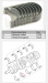 картинка Mitsubishi s4e      std   вкладыши коренные от магазина IZC
